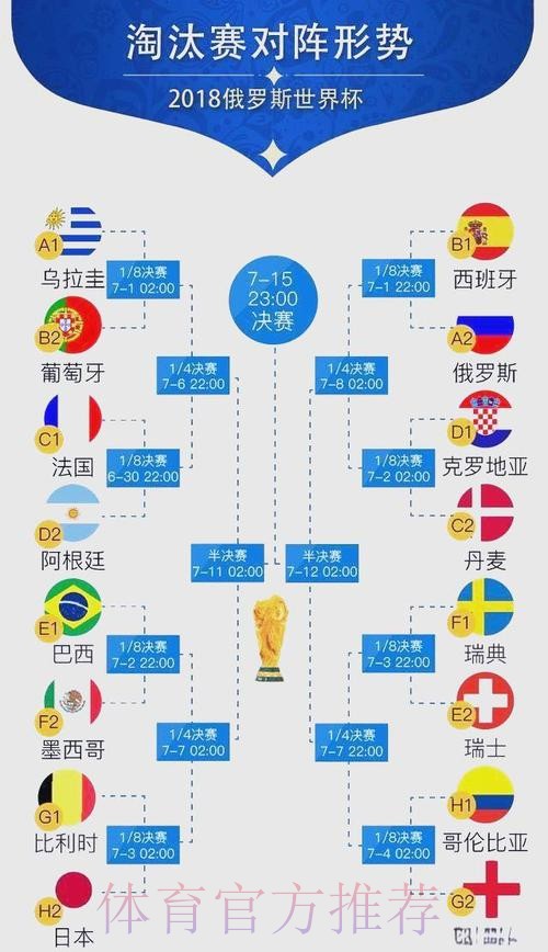 世界杯阵容分析今日 世界杯阵容分析今日
