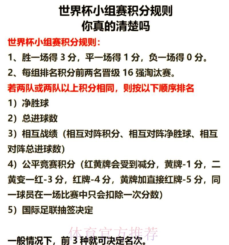 世界杯积分规则在哪里看 世界杯积分规则在哪里看
