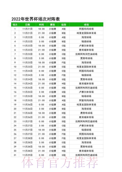 世界杯赛程怎么查 世界杯赛程怎么查